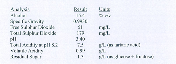 1636625454195303.png 進(jìn)口紅酒代理報(bào)關(guān)_副本.png